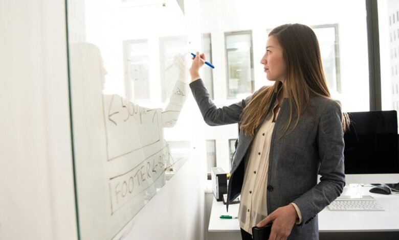 digital solutions impact analysis